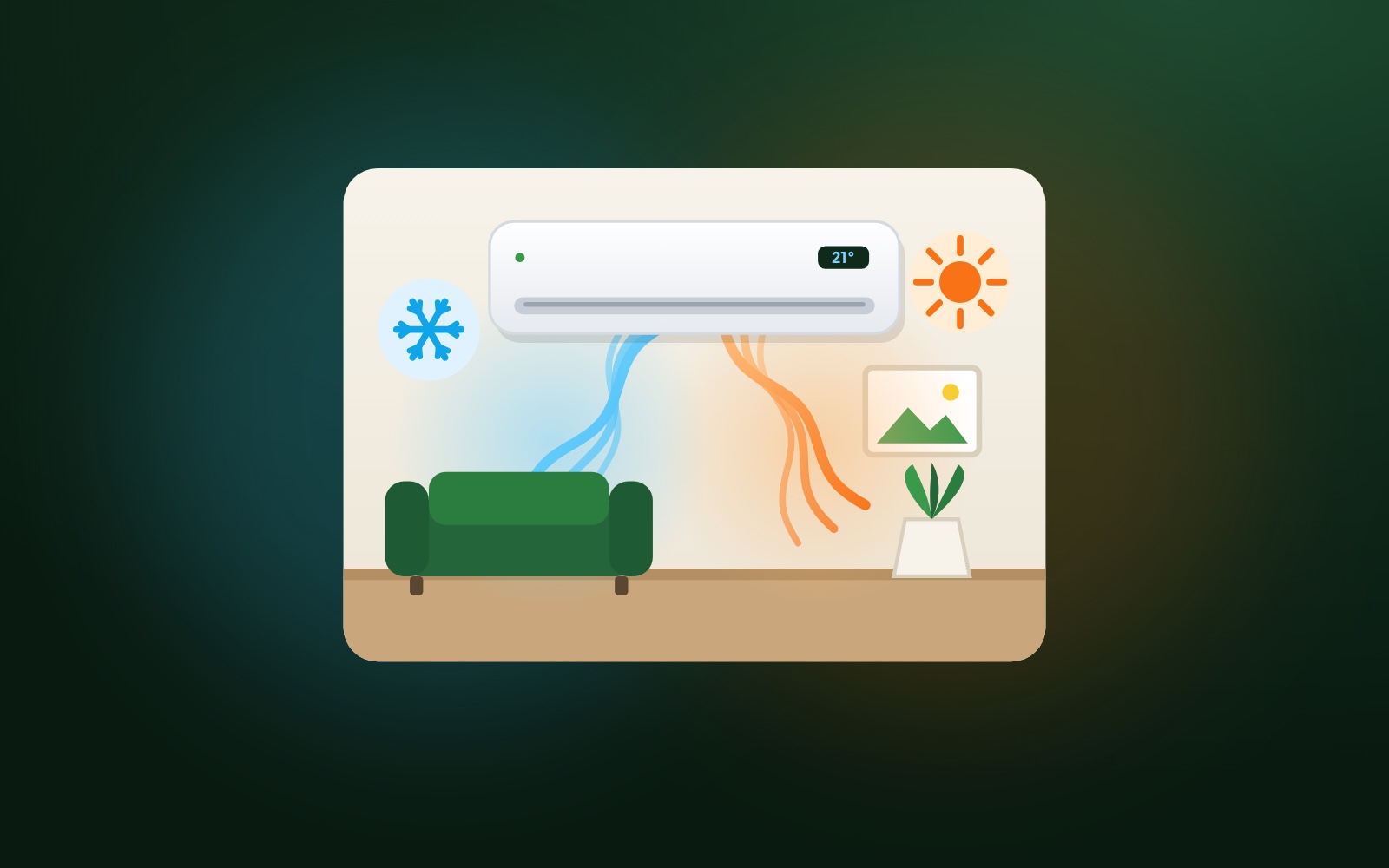 Airco réversible 5 kW